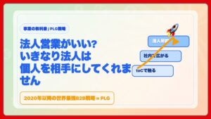 法人営業は個人に使ってもらってから社内に広げるPLG戦略のアイキャッチ